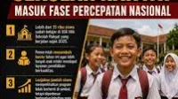 Anak, gratis, Jakarta, Kuota, Kurang, Mampu, rakyat, Sekolah, Siswa