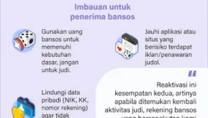 hj bansos, bantuan, blt, BPNT, cair, cara, cek, desil, DTKS, jadwal, Kemensos, kesra, KPM, ktp, nik, Pangan, Penerima, Perlinsos, PKH, Sembako, Tanda, tunai