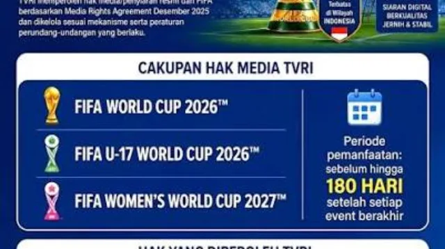 TVRI