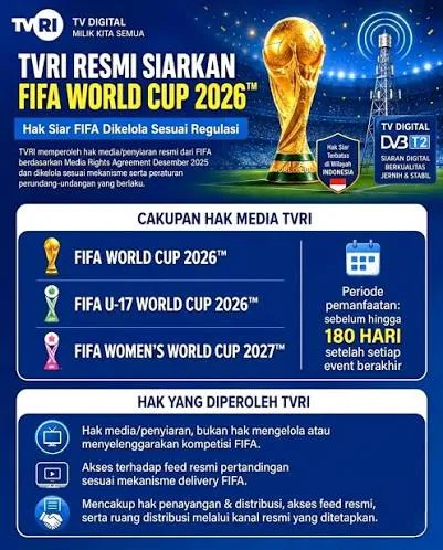 images 2026, FIFA, hp, legal, link, Nonton, piala dunia, Platform, resmi, Siaran, Streaming, TVRI