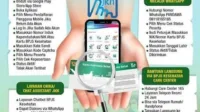 Aktif, BPJS, cara, cek, hp, jkn, Kepesertaan, Kesehatan, Masih, Mobile, Nonaktif, Online, Status, whatsapp