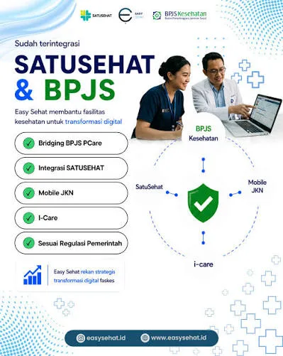 imagesf Berbasis, BPJS, digitalisasi, jkn, Kesehatan, Klaim, Layanan, RME, rumah, sakit, SATUSEHAT