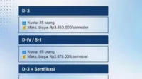 imagesf 2026, Beasiswa, depok, DIBUKA, gratis, Guru, Kesempatan, Kuliah, Mahasiswa, Maung, PAUD, resmi, warga