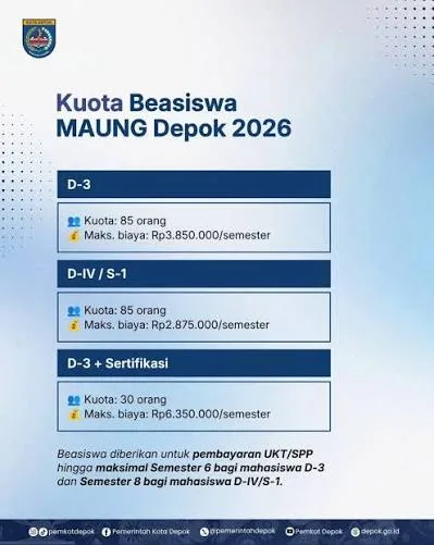 imagesf 2026, Beasiswa, depok, DIBUKA, gratis, Guru, Kesempatan, Kuliah, Mahasiswa, Maung, PAUD, resmi, warga