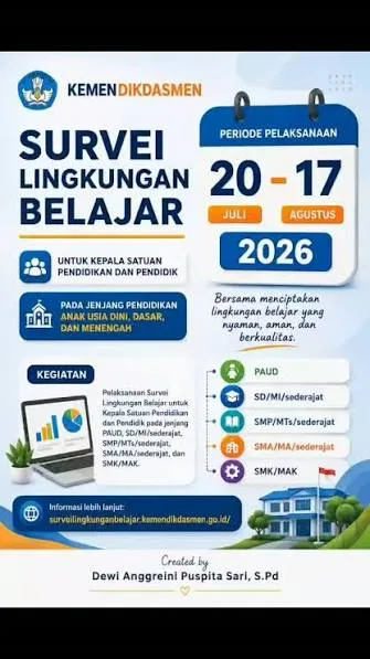 2026, Belajar, cara, Guru, isi, jadwal, Kemendikdasmen, kepala sekolah, Lingkungan, resmi, Sekolah, Sulingjar, survei
