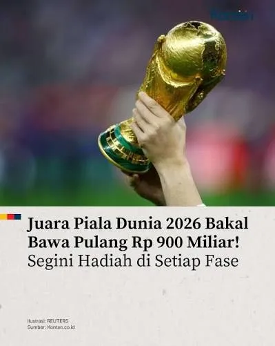 imagesgdsgd 2026, Bonus, Dunia, Fantastis, Hadiah, Juara, Peserta, Piala, Spanyol
