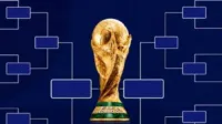 2026, Dunia, Kunci, liga, Pertandingan, Piala, Tiket, Tim