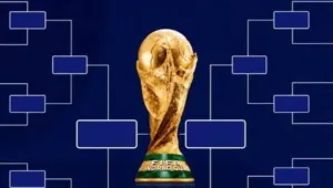 2026, Dunia, Kunci, liga, Pertandingan, Piala, Tiket, Tim
