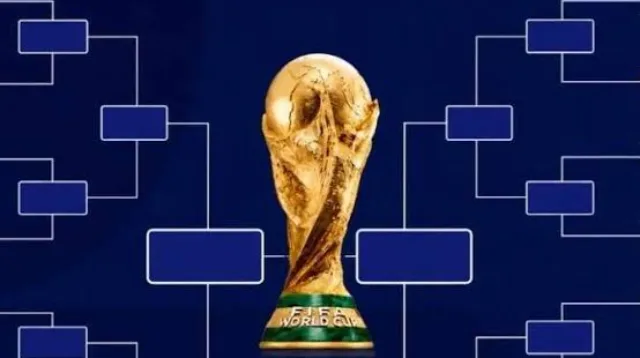 2026, Dunia, Kunci, liga, Pertandingan, Piala, Tiket, Tim