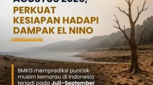 2026, BMKG, Cuaca, Kemarau, Musim, panas, Puncak, warga