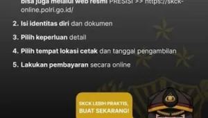 aplikasi, Apps, biaya, cara, Cepat, daftar, Lewat, Online, polri, Presisi, Proses, resmi, SKCK, Super