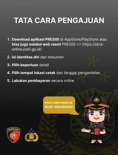 imagesh aplikasi, Apps, biaya, cara, Cepat, daftar, Lewat, Online, polri, Presisi, Proses, resmi, SKCK, Super