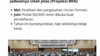 2026, BKN, CPNS, jadwal, Pembukaan, seleksi, syarat, Terbaru