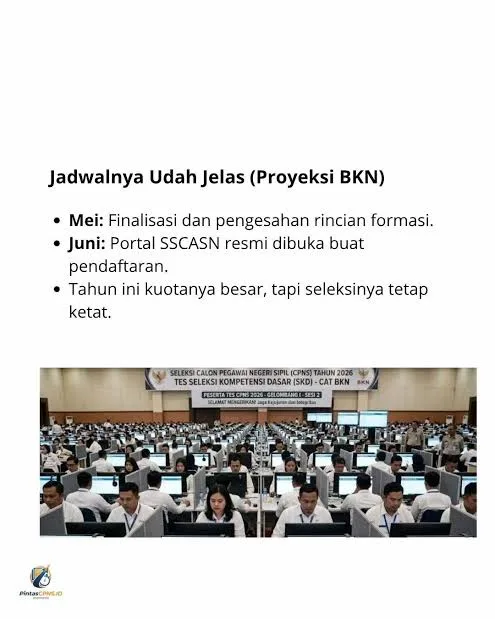 imagesjhk 2026, BKN, CPNS, jadwal, Pembukaan, seleksi, syarat, Terbaru