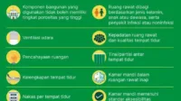 BPJS, cara, Dihapus, iuran, kelas, Kerja, Kesehatan, KRIS, resmi, Sistem, Terbaru