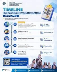 imageslh 2026, cara, daftar, DIBUKA, jadwal, Kuota, link, Magang, nasional, Peserta, resmi