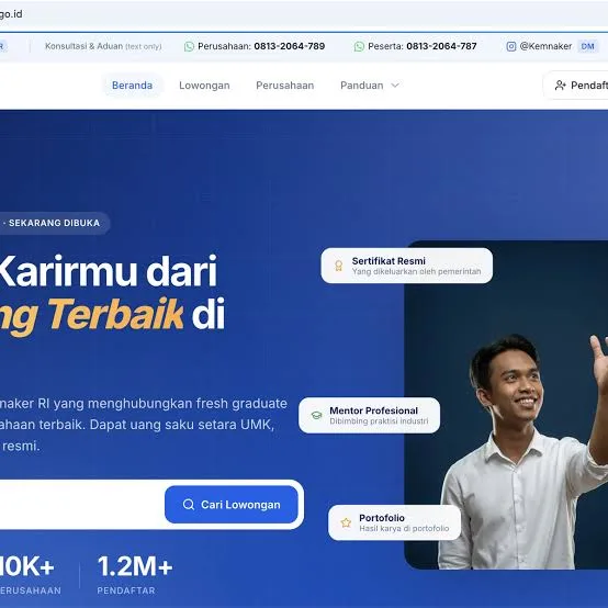 imagesv 2026, fresh graduate, Gaji, Kemnaker, Magang, Pegawai, Tetap, UMP