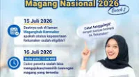 2026, Benar, cara, daftar, Gagal, Kemnaker, link, Magang, MagangHub, nasional, penyebab, resmi, solusi, Verifikasi, Wajah, Website