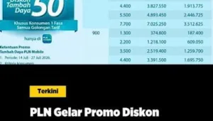 50 Persen, daya, DIBUKA, Diskon, Hemat, Klaim, Lengkap, Lewat, PLN, PLN mobile, Promo, resmi, syarat, Tambah