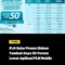 50 Persen, daya, DIBUKA, Diskon, Hemat, Klaim, Lengkap, Lewat, PLN, PLN mobile, Promo, resmi, syarat, Tambah