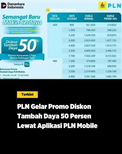 50 Persen, daya, DIBUKA, Diskon, Hemat, Klaim, Lengkap, Lewat, PLN, PLN mobile, Promo, resmi, syarat, Tambah