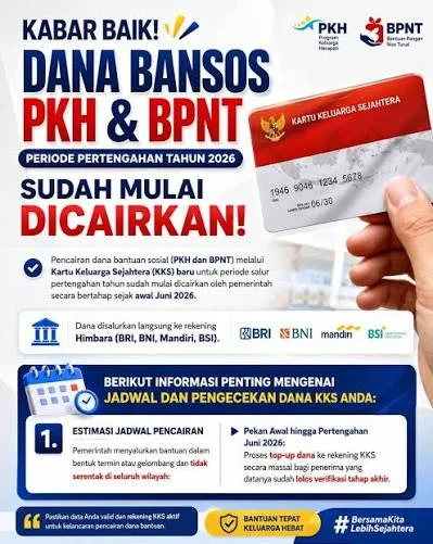 imagesvv bansos, bantuan, blt, BPNT, cair, cara, cek, desil, DTKS, jadwal, Kemensos, kesra, KPM, ktp, nik, Pangan, Penerima, Perlinsos, PKH, Sembako, Tanda, tunai