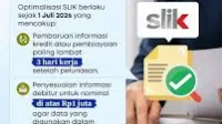 cara, keuangan, Kredit, Nama, OJK, Peluang, Pinjaman . KPR, Riwayat, SLIK