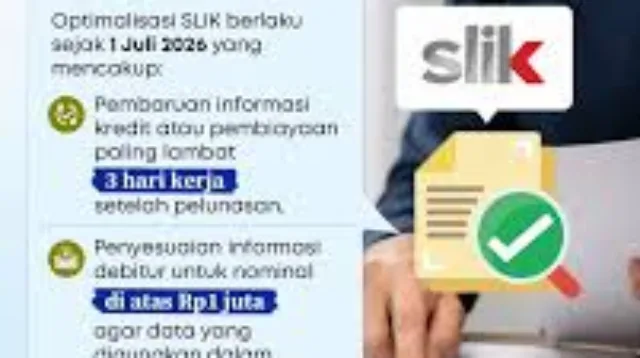 Pinjaman . KPR