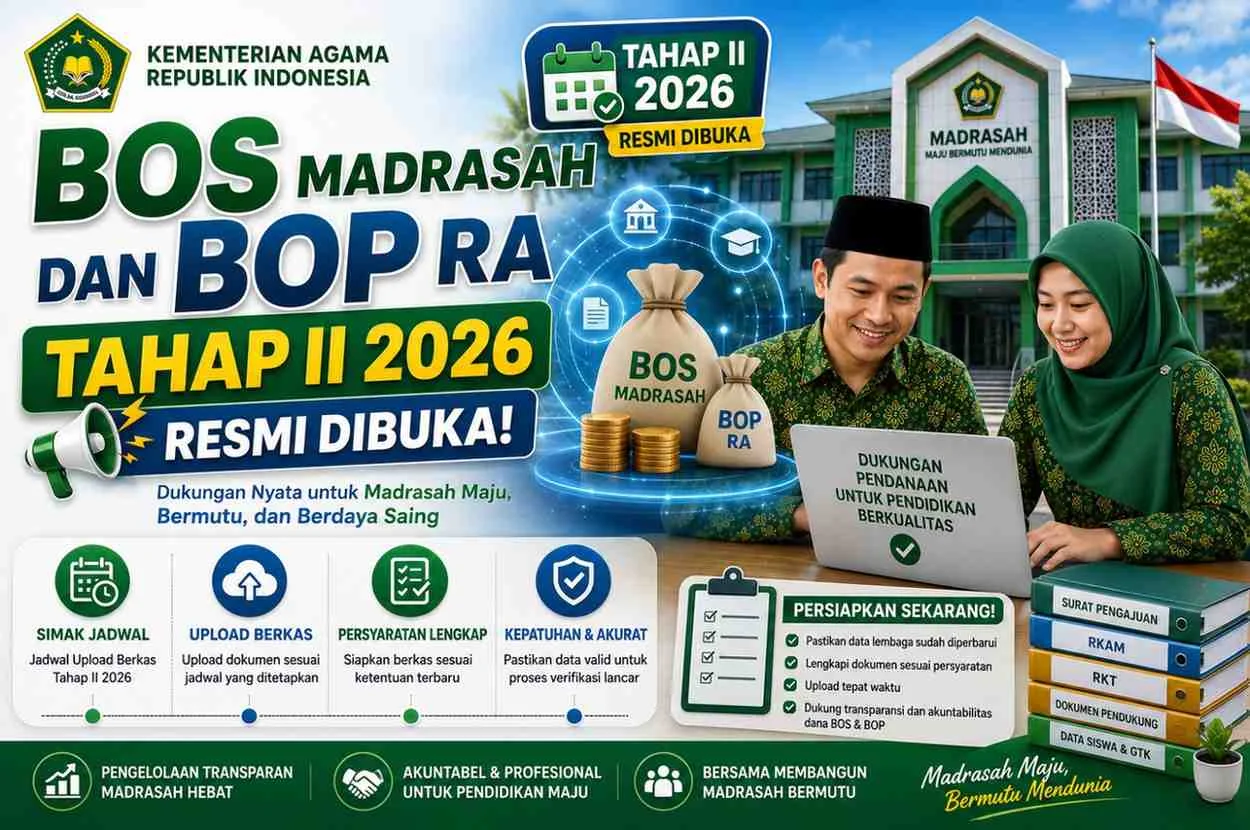 BOS-Madrasah-dan-BOP-RA-Tahap-II-2026-Resmi-Dibuka-Simak-Jadwal-Upload-Berkas-dan-Persyaratan-Lengkap 2026 S, BOP, Bos, gelombang, Madrasah, Pengajuan, RA, Tahap II