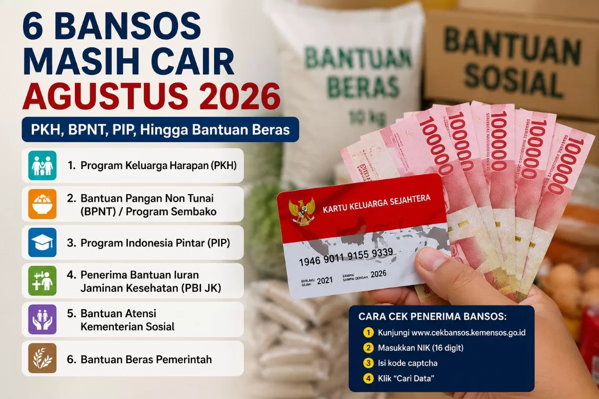 Bansos-Agustus-2026-Masih-Berlanjut-Simak-Daftar-Penerima-dan-Cara-Cek-Statusnya-3731838778 bansos, bantuan, beras, blt, BPNT, cair, cara, cek, desil, DTKS, jadwal, Kemensos, kesra, KPM, ktp, nik, Pangan, Penerima, Perlinsos, PIP, PKH, Sembako, Tanda, tunai