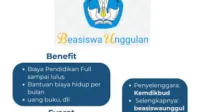 bg 2026, Beasiswa, cara, daftar, DIBUKA, Pendaftaran, syarat, Unggulan