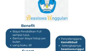 2026, Beasiswa, cara, daftar, DIBUKA, Pendaftaran, syarat, Unggulan
