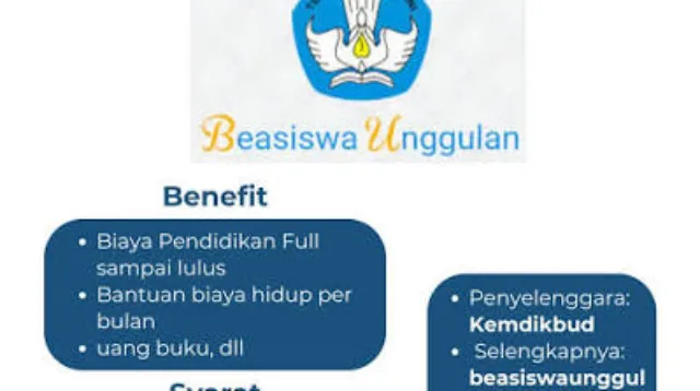 2026, Beasiswa, cara, daftar, DIBUKA, Pendaftaran, syarat, Unggulan