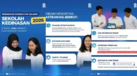 2026, daftar, Formasi, jadwal, KAMPUS, Kedinasan, resmi, Sekolah, seleksi