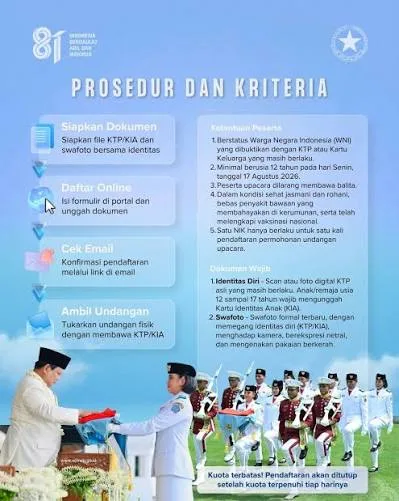 fdgh 17 Agustus, daftar, Istana, Kuota, Merdeka, Nonton, resmi, Upacara