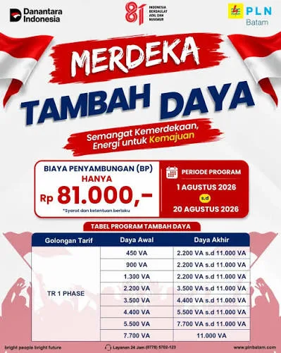 fsdh Agustus 2026, cara, cek, daya, Diskon, Kapasitas, Listrik, PLN, Tambah, Tarif