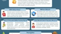 alam, Arti, El Nino, fenomena, iklim, Kondisi, Makna, panas