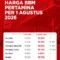 Agustus 2026, BBM, Bensin, BP, Diesel, harga, Pertamax