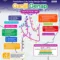 Berlaku, daftar, Ganjil, Genap, jadwal, Jakarta, jalan, Ruas, Titik