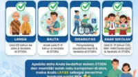 imagesl; Balita, bansos, Besaran, cara, cek, Dana, Nama, Penerima, PKH, Tahap 3