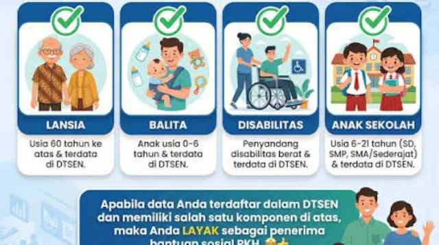 Balita, bansos, Besaran, cara, cek, Dana, Nama, Penerima, PKH, Tahap 3