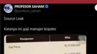 imageswr Dana, Gaji, KDMP, Koperasi, Manajer, merah, Putih, Status