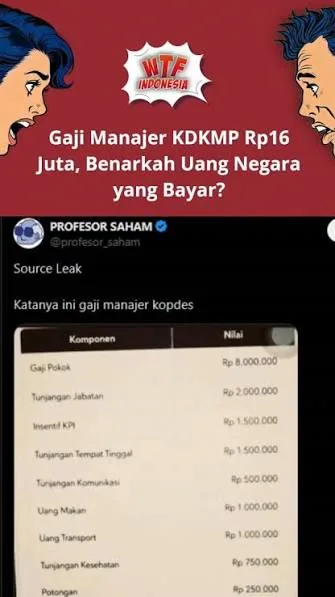 imageswr Dana, Gaji, KDMP, Koperasi, Manajer, merah, Putih, Status