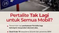 Aturan, BBM, Beli, desil, Kriteria, Pertalite, subsidi, Terbaru