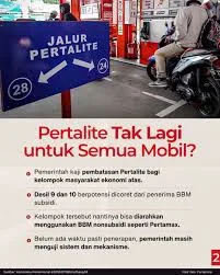 o Aturan, BBM, Beli, desil, Kriteria, Pertalite, subsidi, Terbaru