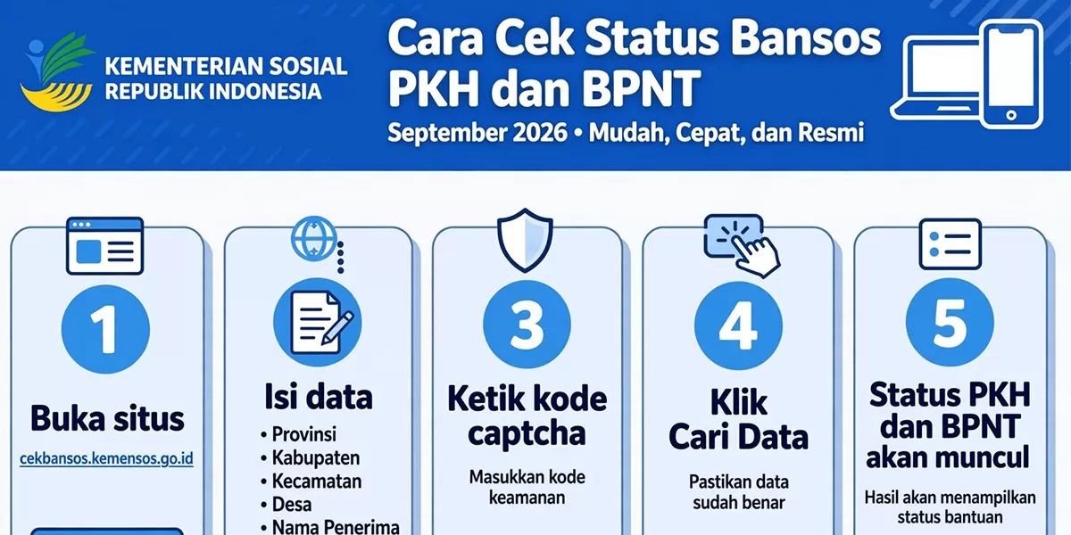 Cara-cek-status-bansos-PKH-dan-BPNT-September-2026-melalui-layanan-resmi-KemensosJPG-987380886 bansos, bantuan, blt, BPNT, cair, cara, cek, desil, DTKS, DTSEN, jadwal, Kemensos, kesra, KPM, ktp, nik, Pangan, Penerima, Perlinsos, PKH, Sembako, Tanda, tunai