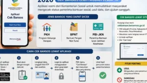 Ist-2026-4-12-700x530 bansos, bantuan, blt, BPNT, cair, cara, cek, desil, DTKS, DTSEN, jadwal, Kemensos, kesra, KPM, ktp, nik, Pangan, Penerima, Perlinsos, PKH, Sembako, Tanda, tunai