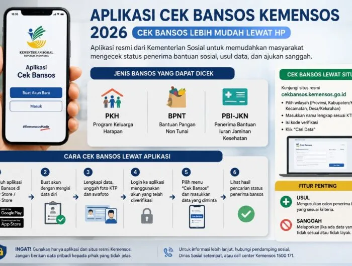Ist-2026-4-12-700x530 bansos, bantuan, blt, BPNT, cair, cara, cek, desil, DTKS, DTSEN, jadwal, Kemensos, kesra, KPM, ktp, nik, Pangan, Penerima, Perlinsos, PKH, Sembako, Tanda, tunai