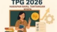 a25b4ffa2276ecffecabd76871d17e16(1) cair, cara, cek, Guru, Pencairan, penyebab, Tahapan, TPG, Tunjangan Profesi Guru