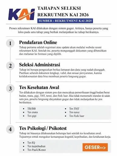 dfsd 2026, Administrasi, Eksternal, KAI, Pengumuman, Rekrutmen, seleksi, September
